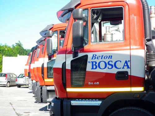 Beton Bosca