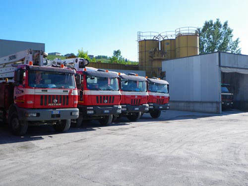 Beton Bosca